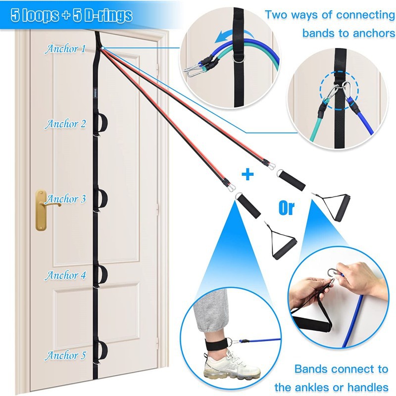 Multi-Point Resistance Band Door Anchor Strap – Portable Home Gym Accessory